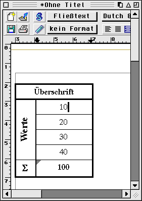 Eine Tabelle mit gedrehten Feldern