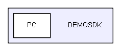 DEMOSDK